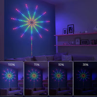 Smart Firework Lights Indoor, App and Remote Control RGB Color Changing Led Lights Strip for Bedroom, More Colors, Dynamic Modes, Music Sync, Mic, Led