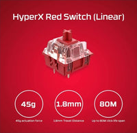 HyperX Alloy Origins 60 - Mechanical Gaming Keyboard, Ultra Compact 60% Form Factor, Dual Throw PBT Keys, RGB LED Backlight, CHRISTMAS Software Compatible - Linear HyperX Red Switch