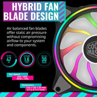 Cooler Master Masterfan Mf120 Halo Duo-Ring ArGB Fan, 24 Independently Leds,120mm Pwm Static Pressure Fan, Absorbing Pads For Computer Case & Liquid Radiator